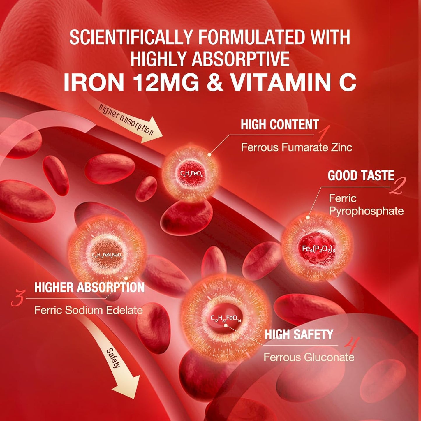 Unichi Rose Iron Gummy with 12mg Highly Absorptive Iron and Vitamin C for Healthy Blood, Rose & Date Flavor - 60 Count