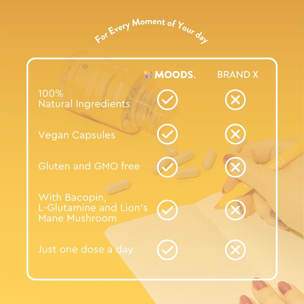 Unstoppable Mind Nootropics: Boost Energy, Memory, Focus | Bacopin, L-Glutamine, Lion's Mane | 60 Vegan Capsules