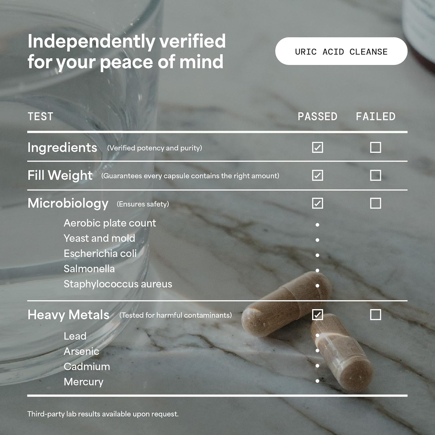 Uric Acid Cleanse Supplement with Celery Seed Extract, Chanca Piedra, and Tart Cherry - Kidney Detox and Uric Acid Flush