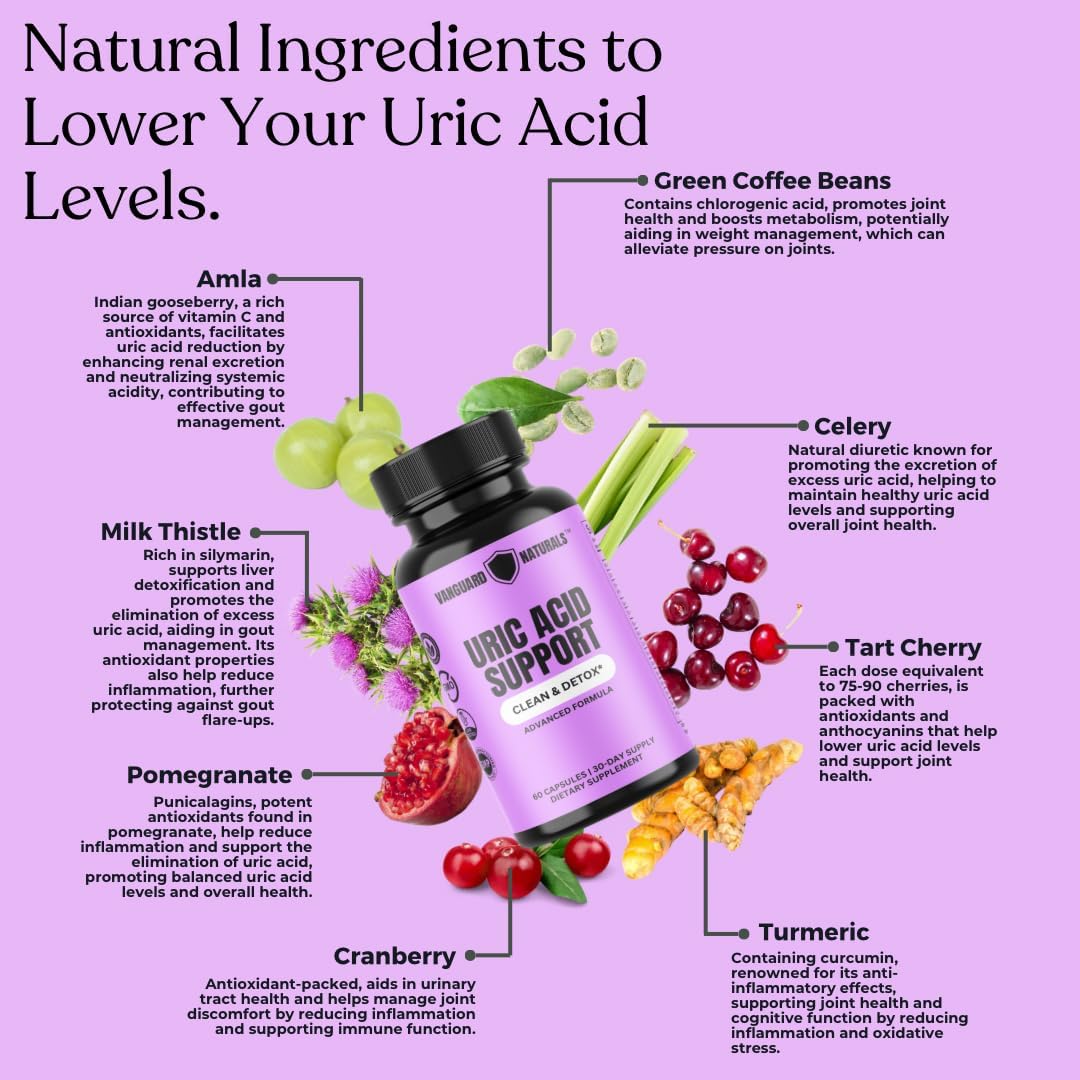 Uric Acid Support Advanced Formula with Tart Cherry, Celery & Turmeric - 60 Veg Caps - Joint Health Support & Detox - Non GMO
