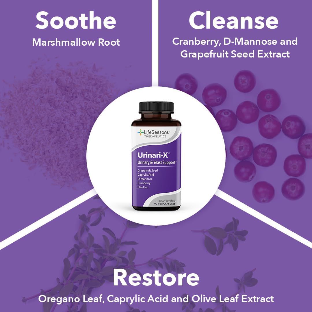 Urinary Tract Support Supplement - Fast UTI Relief - Healthy Bladder Function & Immunity - D-Mannose, Cranberry, Caprylic Acid, Uva Ursi, Grapefruit - 180 Capsules