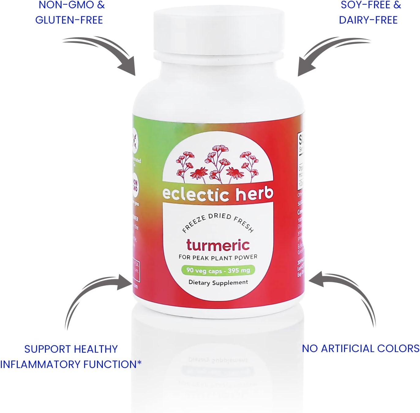 US-Grown Freeze-Dried Turmeric Capsules - 90 Count (395 mg) | Vegetarian, Non-GMO, Gluten-Free