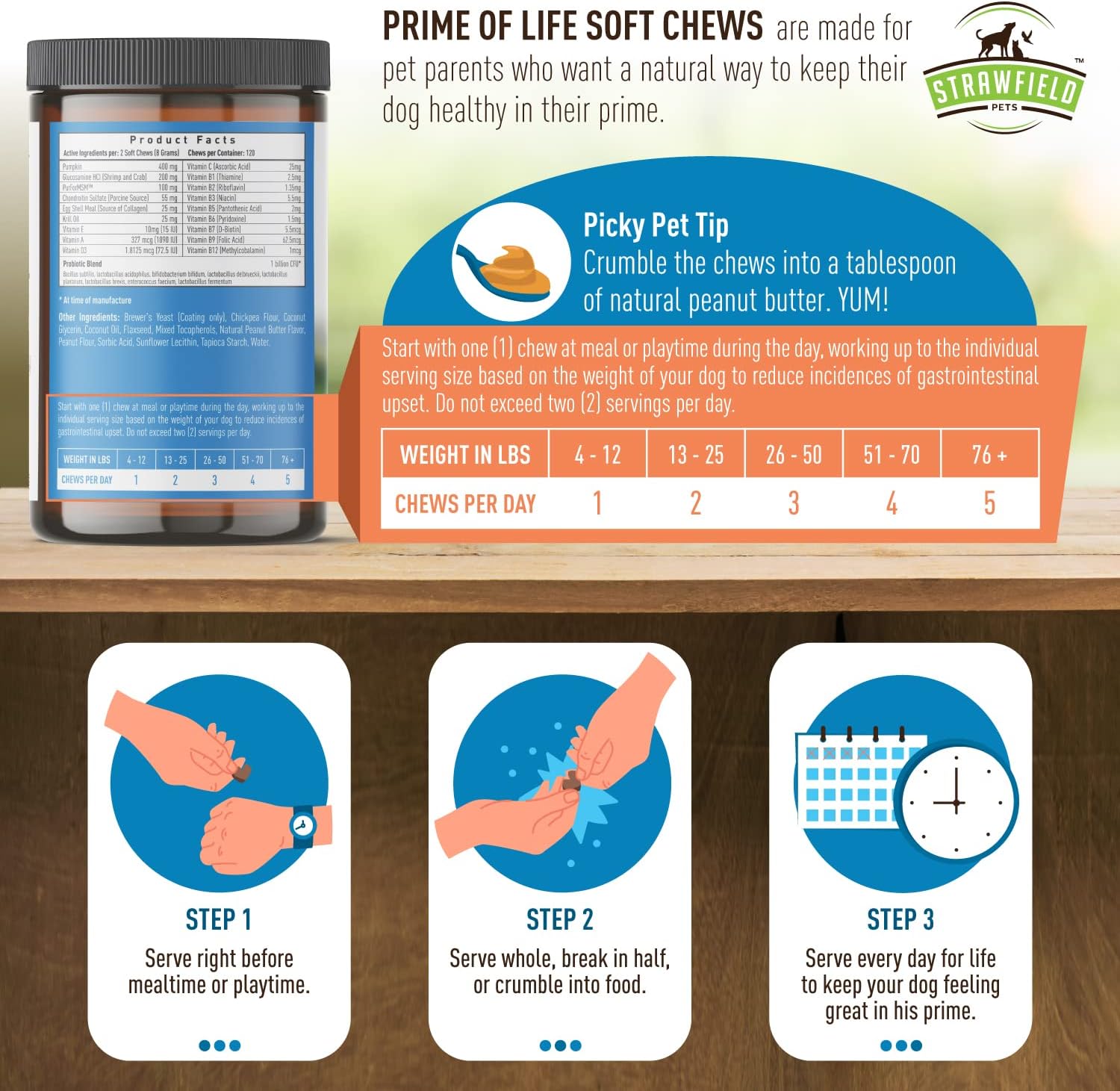 USA Made Dog Multivitamin Soft Chews with Glucosamine, Probiotics & Omega 3 | 120 Grain Free Treats for Dog Health & Wellness