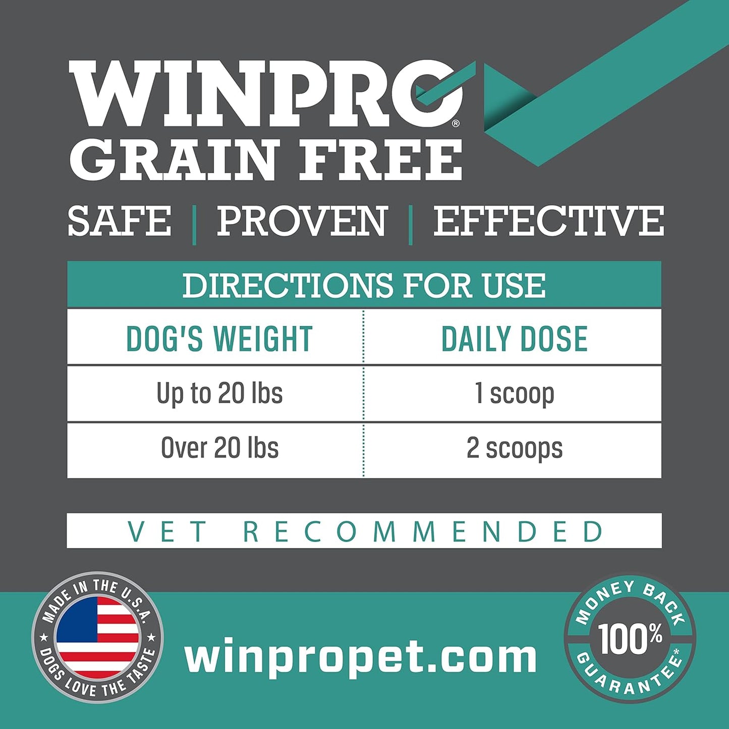 USA-Made Dog Probiotic Powder Meal Topper for Digestive Health, 60 Scoops, All Breeds & Sizes, Prebiotics & Probiotics
