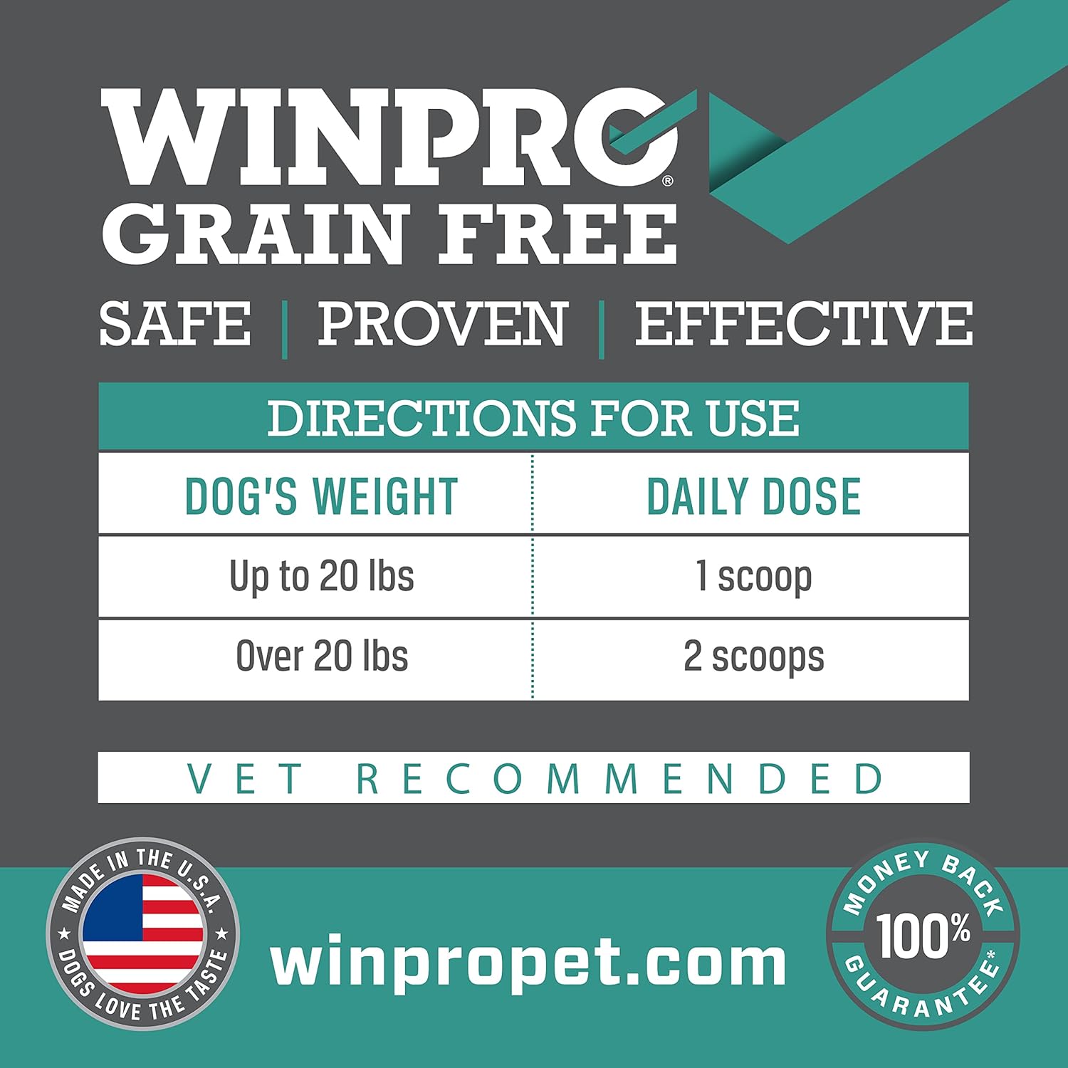 USA-Made Dog Probiotic Powder Meal Topper for Digestive Health, 60 Scoops, All Breeds & Sizes, Prebiotics & Probiotics