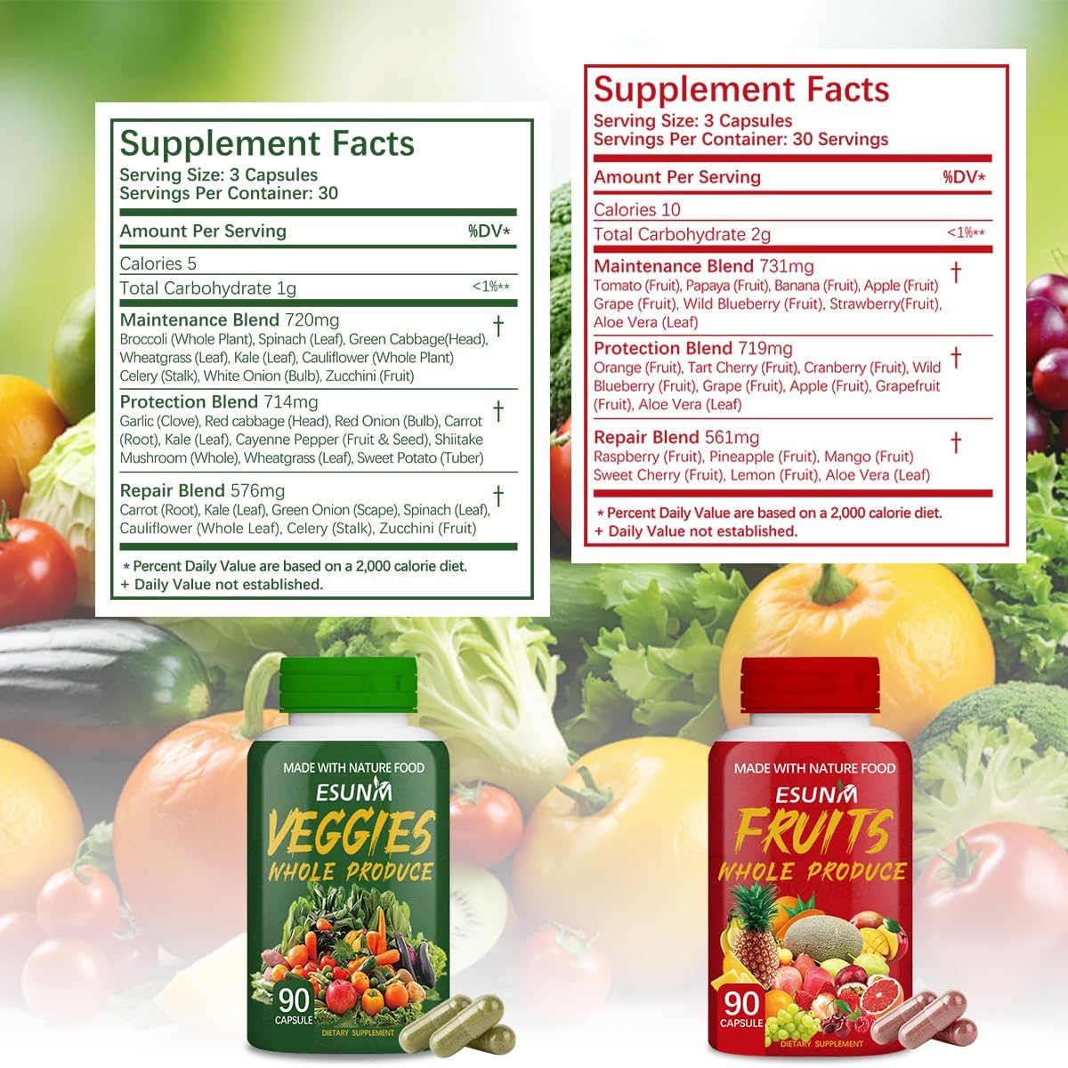 USA-Made ESUNM Fruits and Veggies Supplement - 90 Capsules Each for Energy, Lycopene, Vitamins & Minerals - Pack of 2 - 90 Count