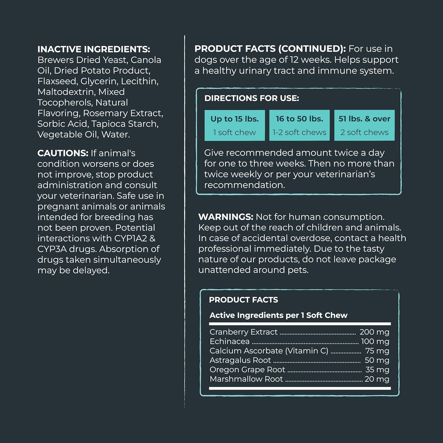 USA-Made Mighty Paw Waggables Cran-Bladder: Cranberry Chews for Dogs. Supports Urinary Tract, Kidney, & Bladder Health. Antioxidant Immune Support (120 Count)