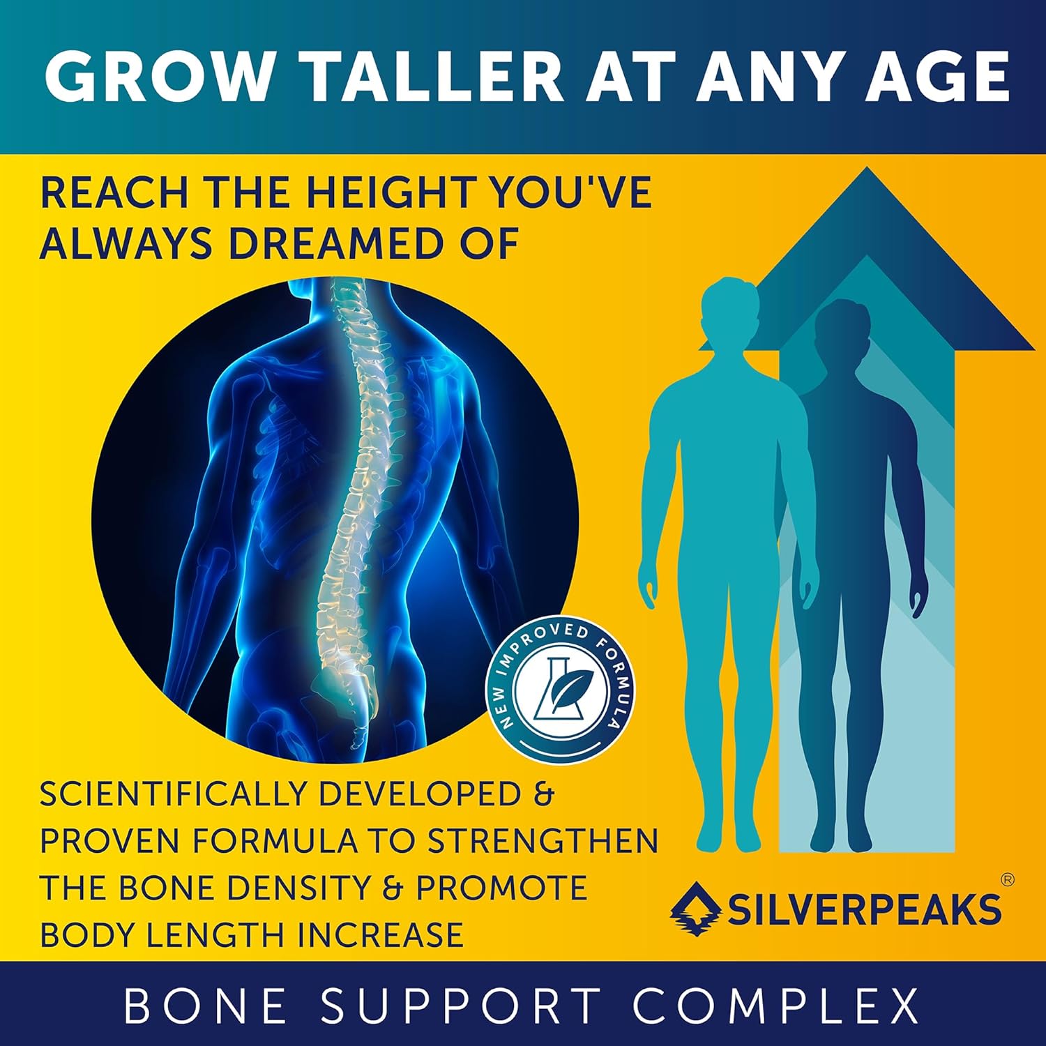 USA-Made SILVERPEAKS Growth Capsules for Height Growth - Natural Calcium Maximizer for Bone Strength - Boost Bone Growth with this Get Taller Supplement - Hormone-Free Formula
