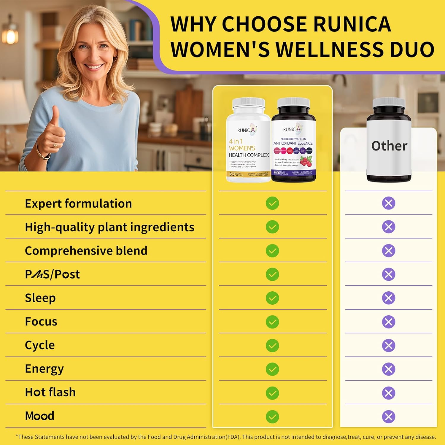 USA-Made Vegan Women's Health Complex with Antioxidants for Hormonal Balance and Immune Support