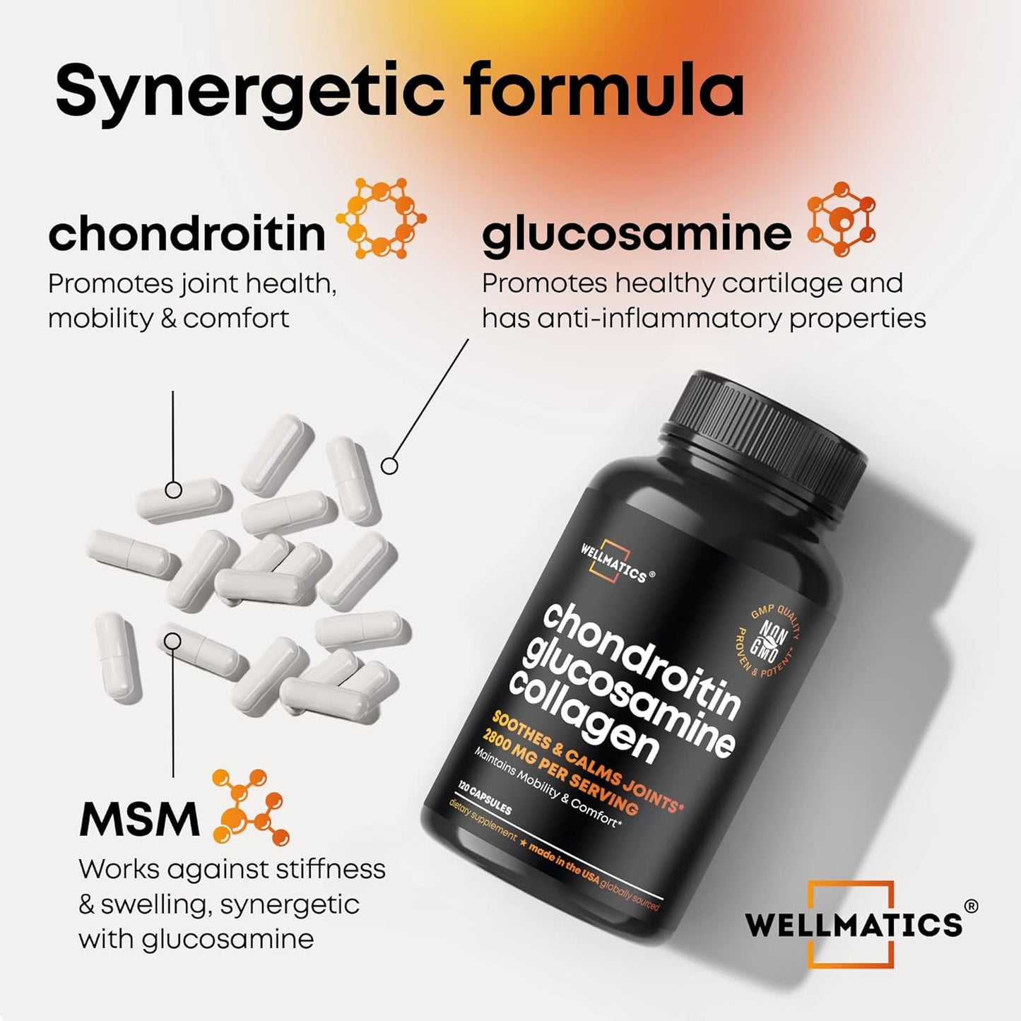 USA-Made Wellmatics Glucosamine Chondroitin MSM Capsules for Joint Support - FSA/HSA Eligible - 120 Capsules for Back, Knees, Hands