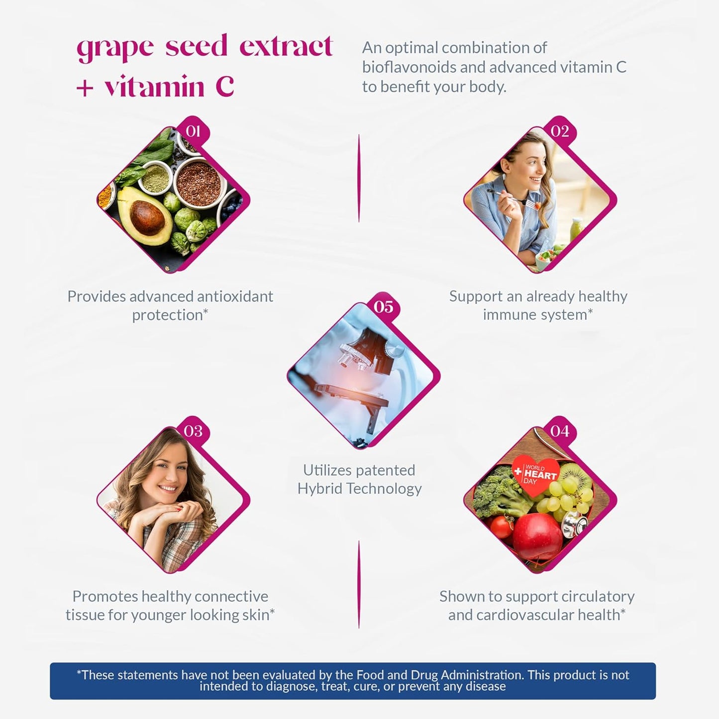 USANA Proflavanol C200: Heart Health Antioxidant with Bioflavanoids & Vitamin C - 56 Tablets - 28 Day Supply