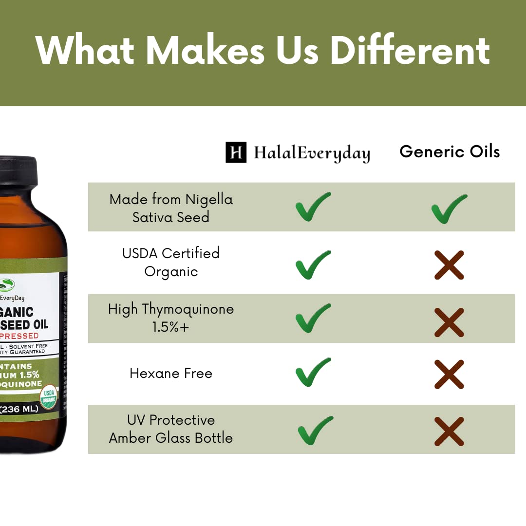 USDA Certified HalalEveryDay Organic Black Seed Oil - Cold Pressed in Glass Bottle with Over 1.5% Purity