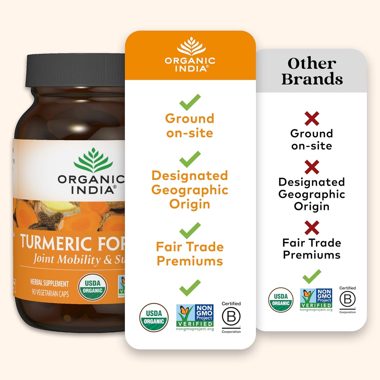 USDA Certified Organic Turmeric Curcumin with Black Pepper Capsules - Joint and Immune Support Herbal Supplement, Whole Root Formula with Trikatu - 360 Caps