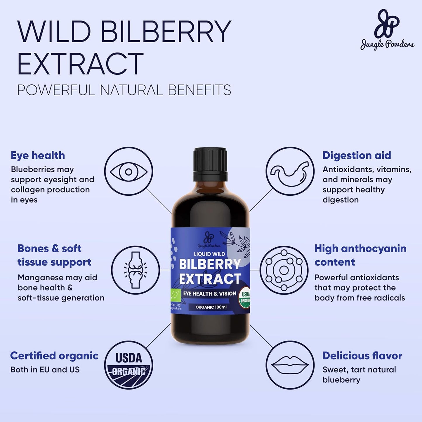 USDA Organic Jungle Powders Wild Bilberry & Black Currant Extract Bundle - 3.4oz Freeze Dried Powder for Smoothies & Eye Health