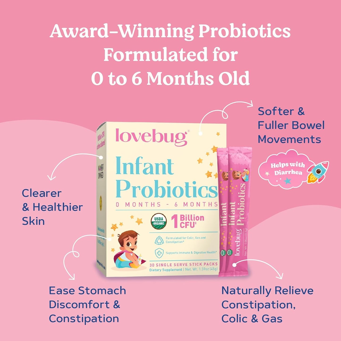 USDA Organic Lovebug Infant Probiotics 0-6 Months - Baby Gas, Colic, Reflux Relief - Allergen & Sugar Free, 30 Pack
