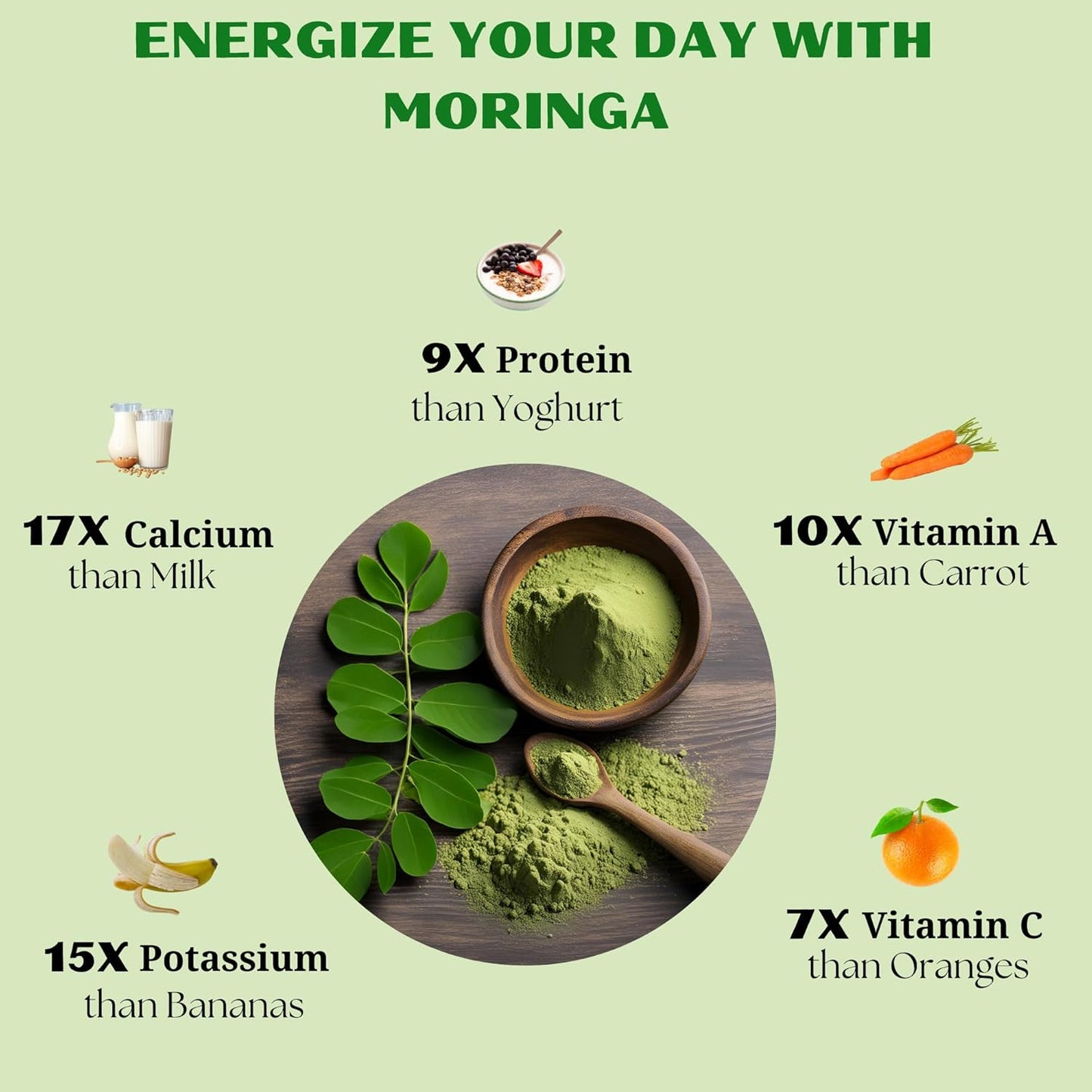 USDA Organic Moringa Leaf Powder | Gluten-Free & Vegan | Perfect for Smoothies & Recipes | Super Green Food, 113g/4oz