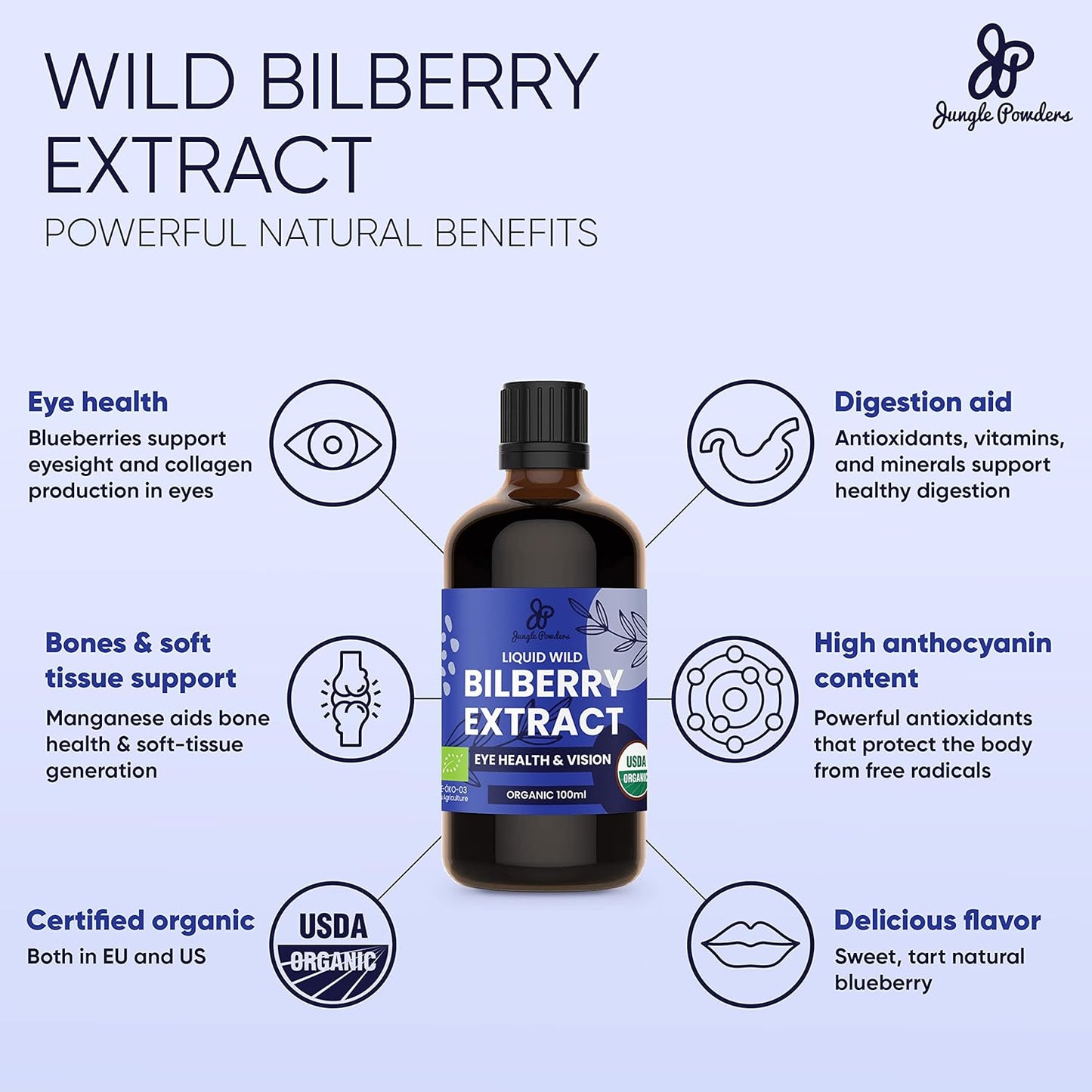 USDA Organic Wild Berry Powder Bundle for Baking & Eye Health - Bilberry, Blueberry, Raspberry Powder - Whole Berry Extracts for Eyes & Recipes