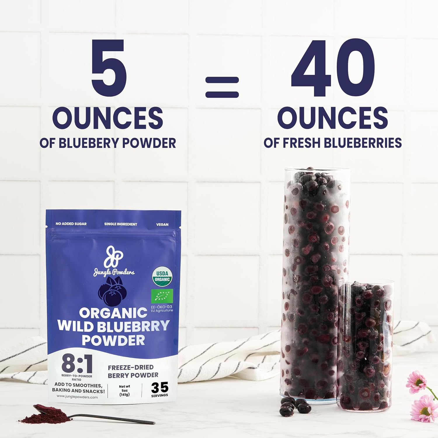USDA Organic Wild Berry Powder Bundle for Baking & Eye Health - Bilberry, Blueberry, Raspberry Powder - Whole Berry Extracts for Eyes & Recipes