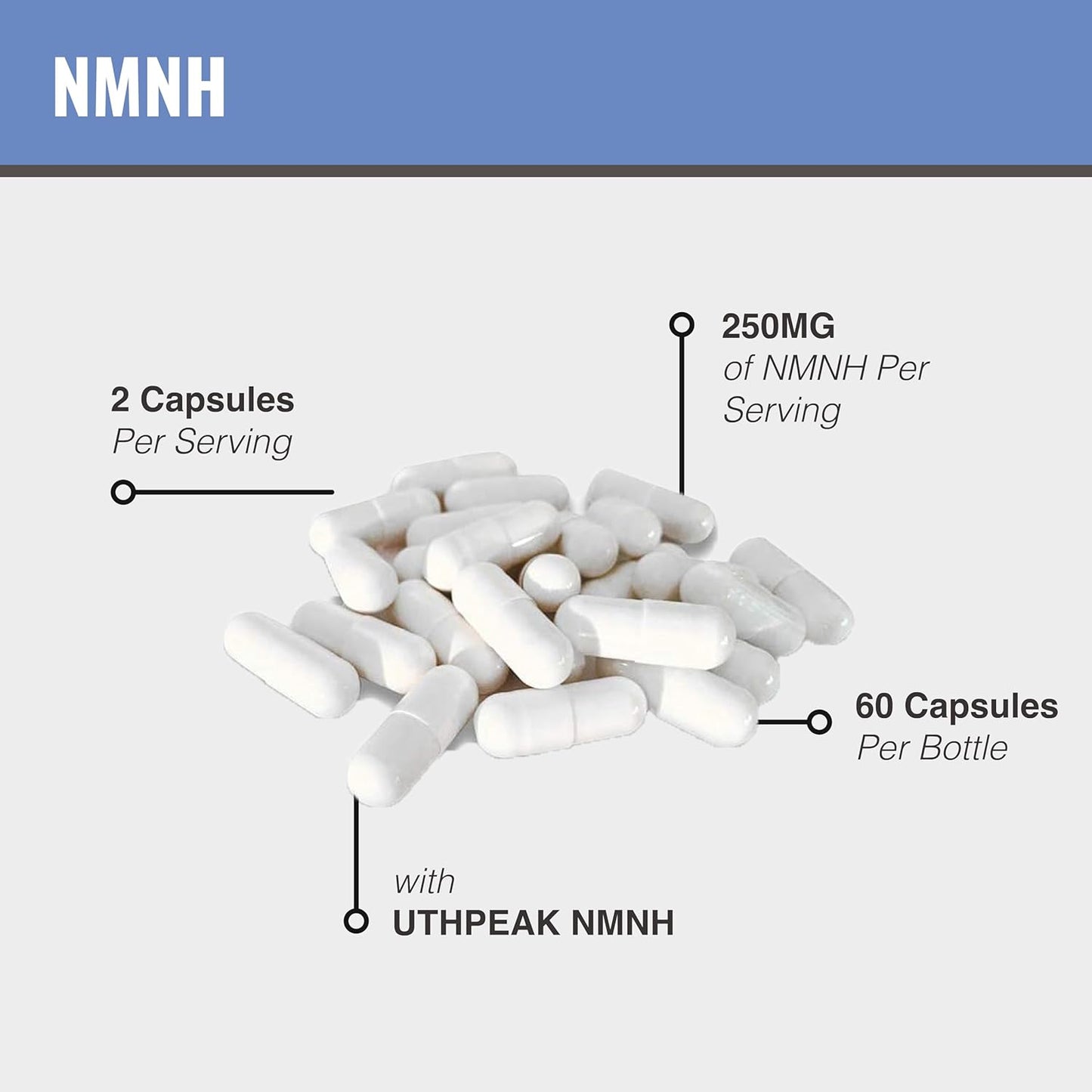 Uthpeak™ NMNH Supplement 250mg | Dihydronicotinamide Mononucleotide Alternative | Enhanced Stability | 30-Day Supply