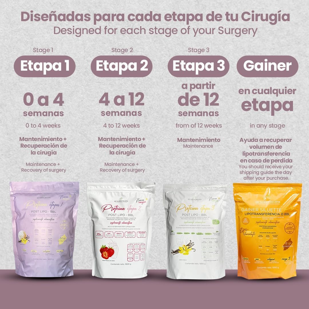 Vanila Lipotransfer Protein Powder for Stage 1 Silhouette Transformation