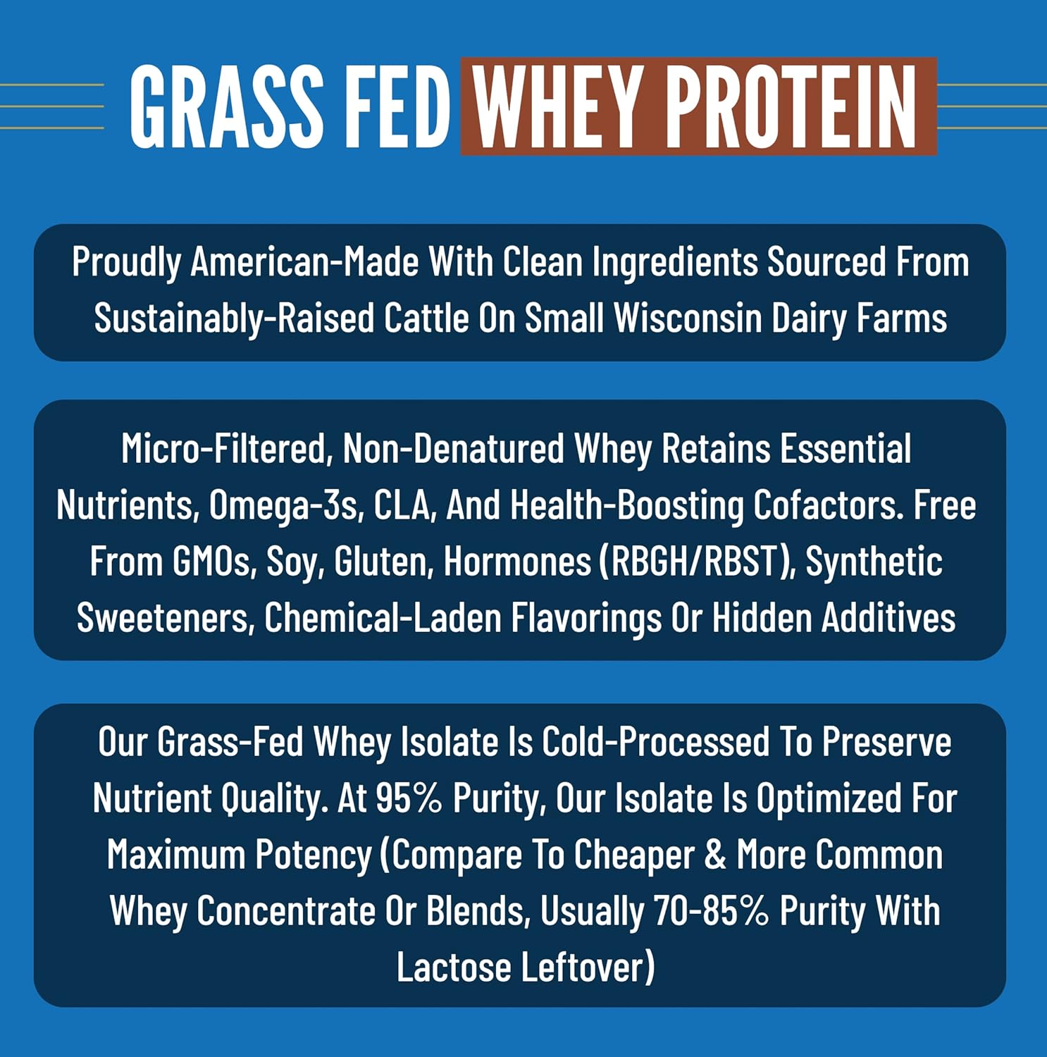 Vanilla Bean Grass-Fed Whey Protein Isolate Powder with Creatine | All-Natural Superfuel | 100% USA-Sourced | 2 Pounds