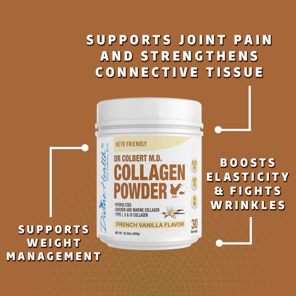 Vanilla Flavored Hydrolyzed Collagen Powder with Type I, II, III Chicken & Marine Peptides - Recommended for Hair, Skin, and Nails in Keto Zone Diet Book