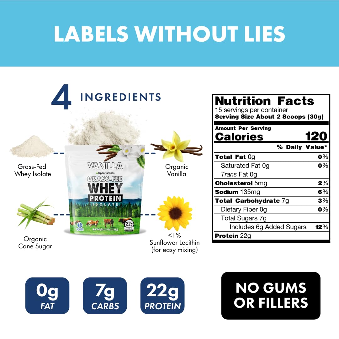 Vanilla Grass Fed Whey Protein Isolate Powder - 22g Protein, No Artificial Sweeteners, Hormone-Free Cows, Non GMO - 5lb
