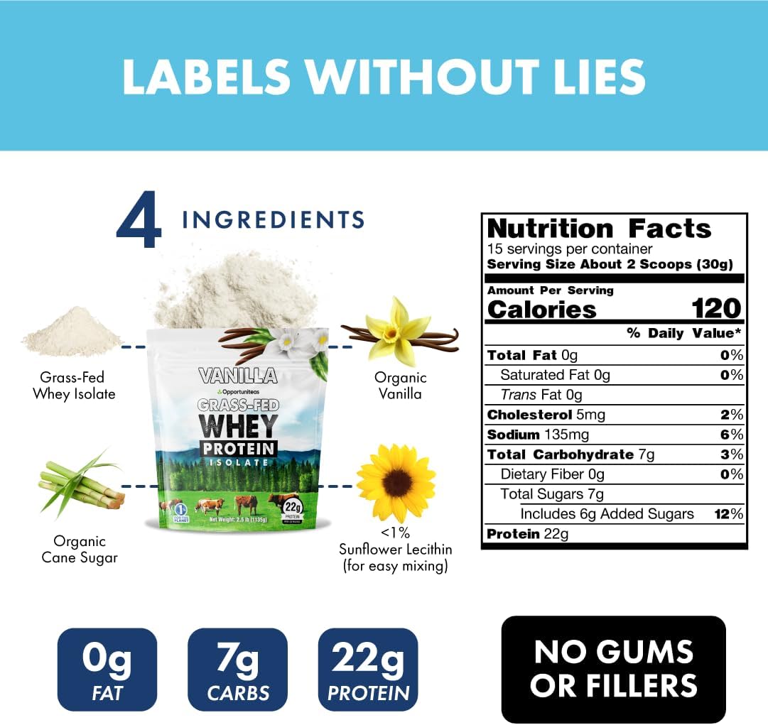 Vanilla Grass Fed Whey Protein Isolate Powder - 22g Protein, No Artificial Sweeteners, Hormone-Free, Non GMO - 2.5lb