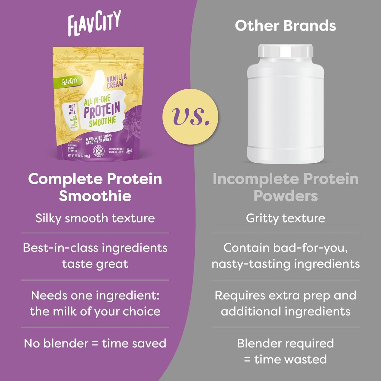 Vanilla Grass-Fed Whey Protein Smoothie with Collagen - 25g Protein, Gluten Free, No Added Sugars - 29.84 oz