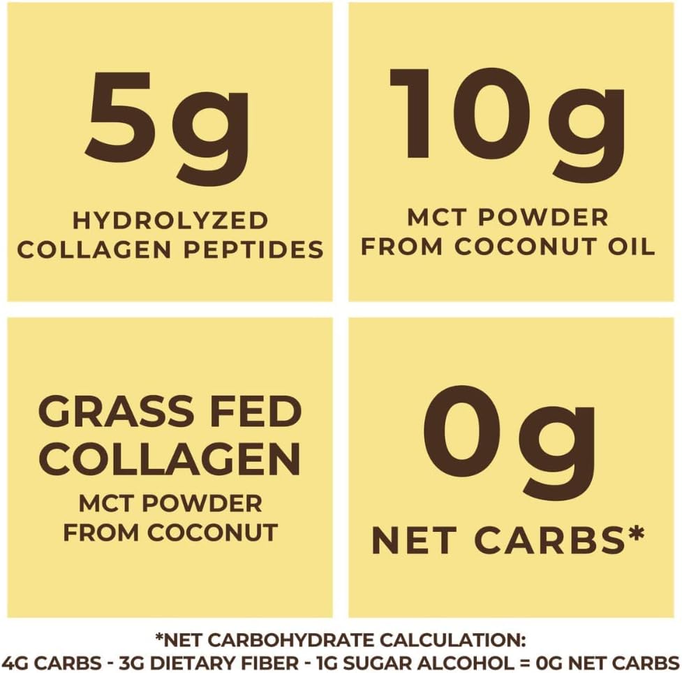 Vanilla Keto MCT Powder with Collagen and Prebiotic Fiber - Grass Fed, 0 Net Carb, Stevia Sweetened