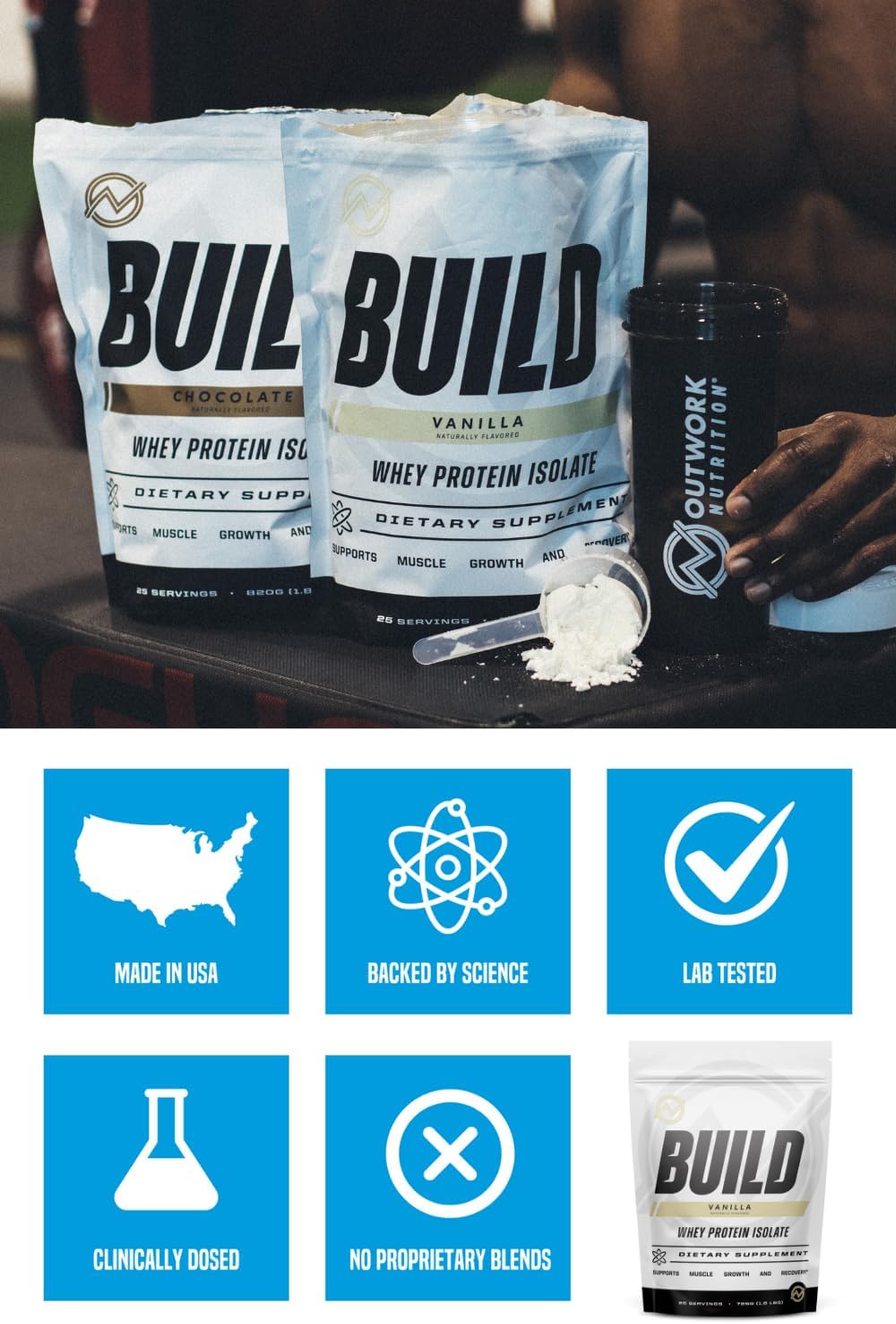 Vanilla Outwork Nutrition Build Whey Protein Isolate Powder - Gluten-Free, Low Lactose Formula for Muscle Growth & Recovery - 1.6lbs
