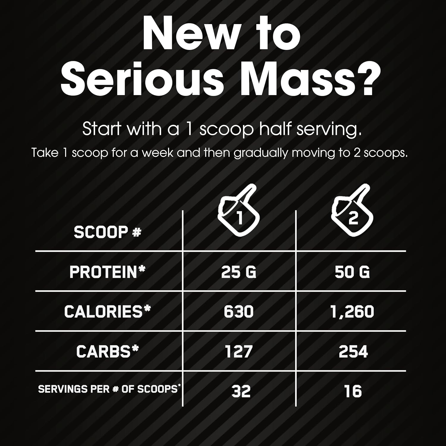 Vanilla Weight Gainer Protein Powder with Immune Support, 12 lb - Optimum Nutrition Serious Mass, Vitamin C and Zinc