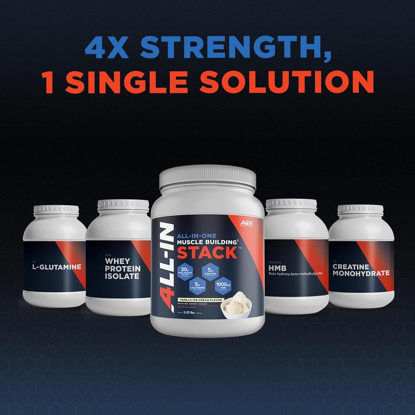 Vanilla Whey Protein Isolate, Creatine Monohydrate, HMB, L-Glutamine Stack - All-in-One Muscle Building Formula, 30 Servings