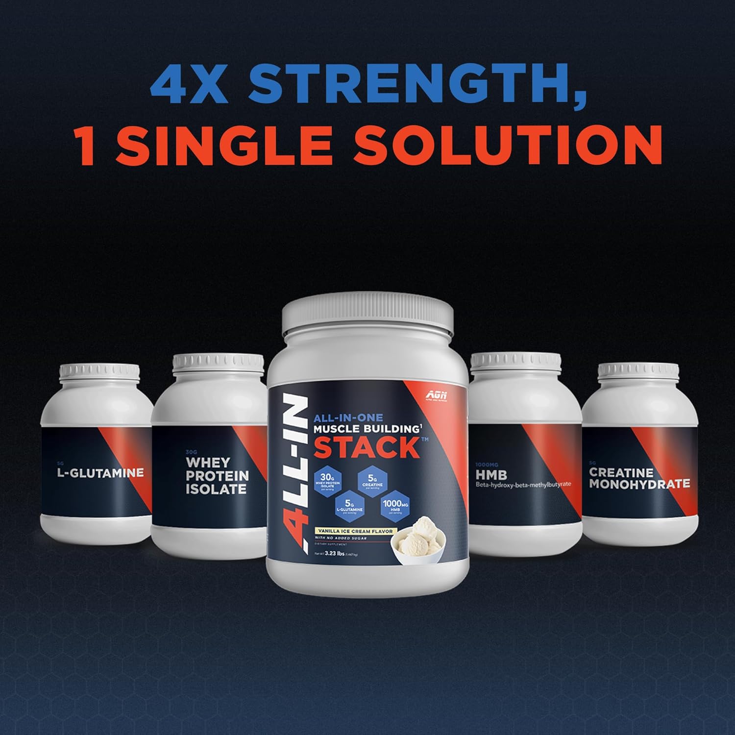 Vanilla Whey Protein Isolate, Creatine Monohydrate, HMB, L-Glutamine Stack - All-in-One Muscle Building Formula, 30 Servings