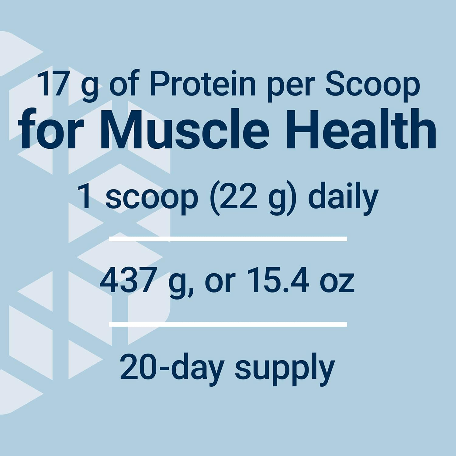 Vanilla Whey Protein Isolate for Muscle Growth & Immune Health - Non-GMO, Gluten Free, No Sugar Added - 403g (20 Servings)