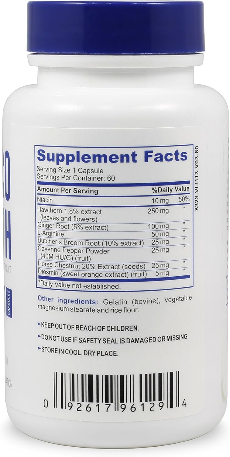 Varaco Health by Varicocele Healing Ltd. - Natural Remedies for Varicocele Treatment and Relief