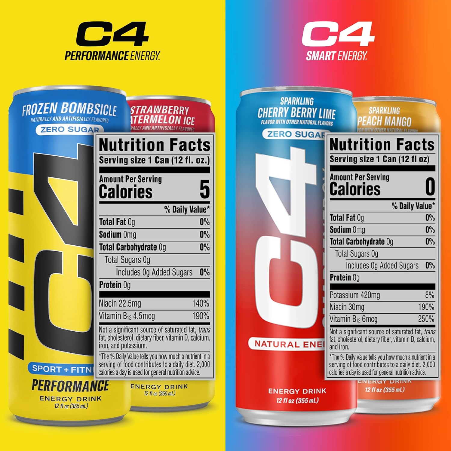 Variety Pack: Cellucor C4 Sugar Free Energy Drinks - Skittles Flavor