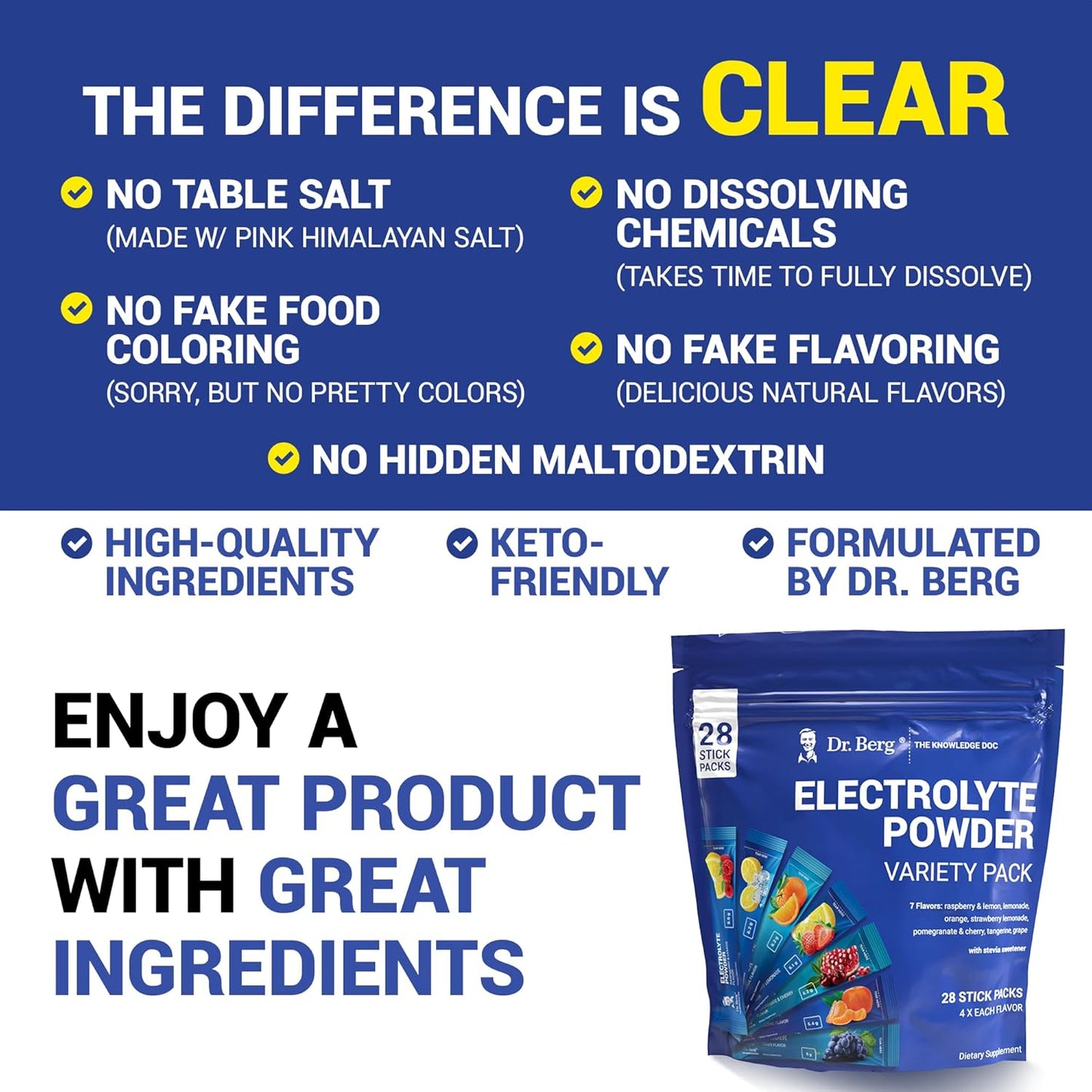 Variety Pack of Dr. Berg Sugar-Free Electrolyte Powder Packets - 28 Total Hydration Packets with 7 Delicious Flavors - Keto-Friendly Electrolytes Powder Mix