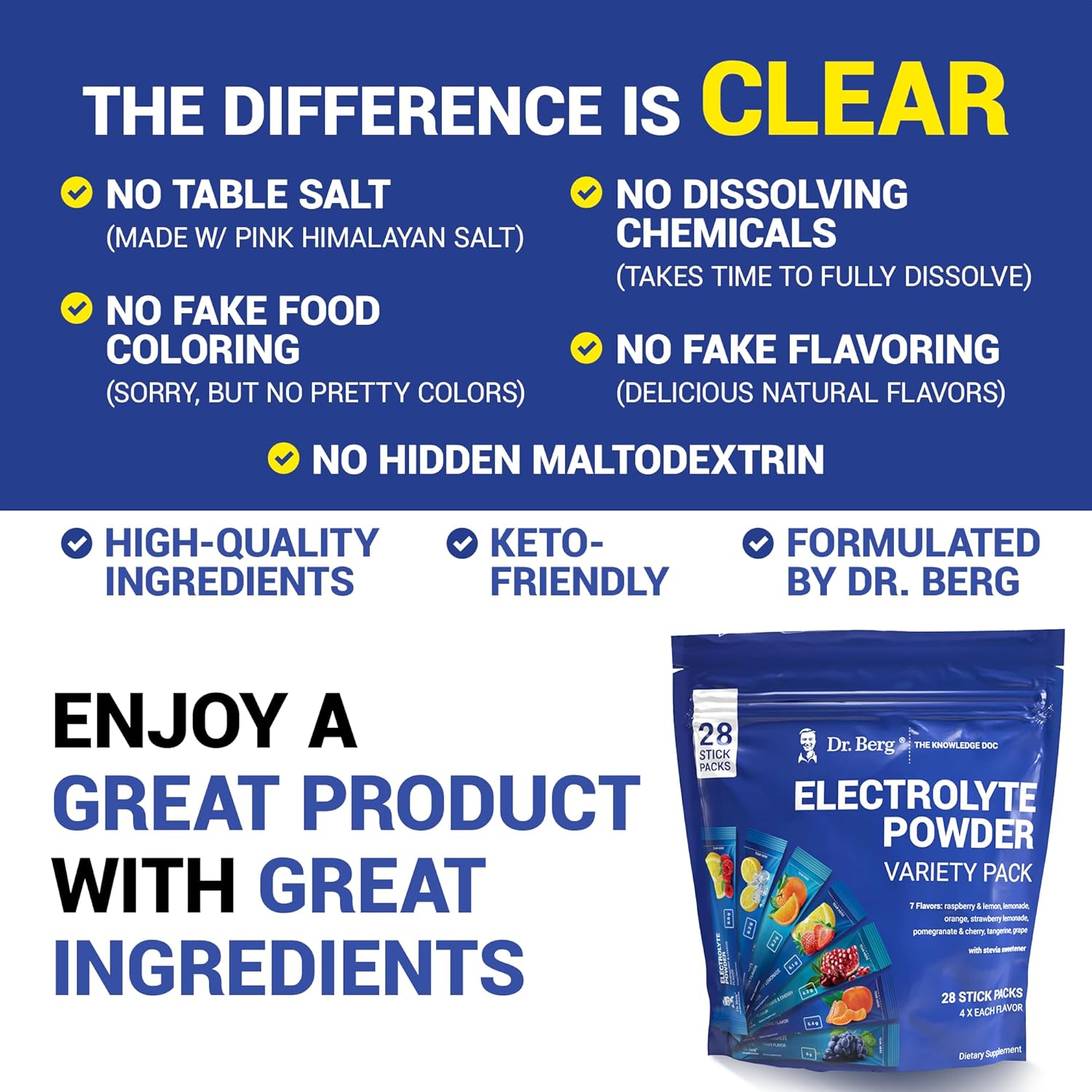 Variety Pack of Dr. Berg Sugar-Free Electrolyte Powder Packets - 28 Total Hydration Packets with 7 Delicious Flavors - Keto-Friendly Electrolytes Powder Mix