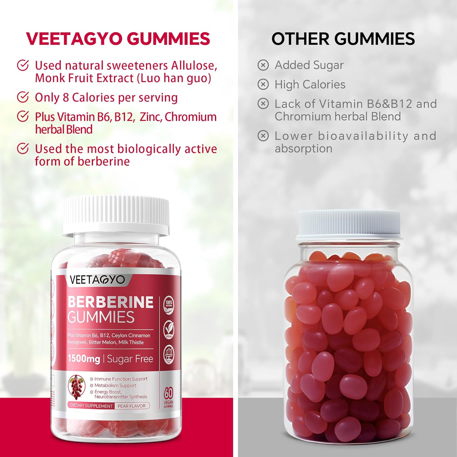 VEETAGYO 1500mg Berberine Supplement with Ceylon Cinnamon, Chromium, Turmeric, and Fenugreek Gummies - Supports Balanced Metabolism - 120 Count