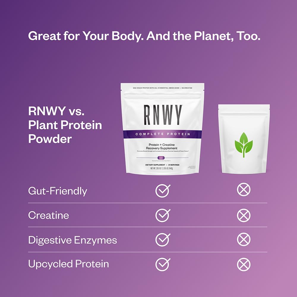 Vegan Acai Protein Powder with Creatine Monohydrate & Digestive Enzymes - Build & Recover, 21 Servings
