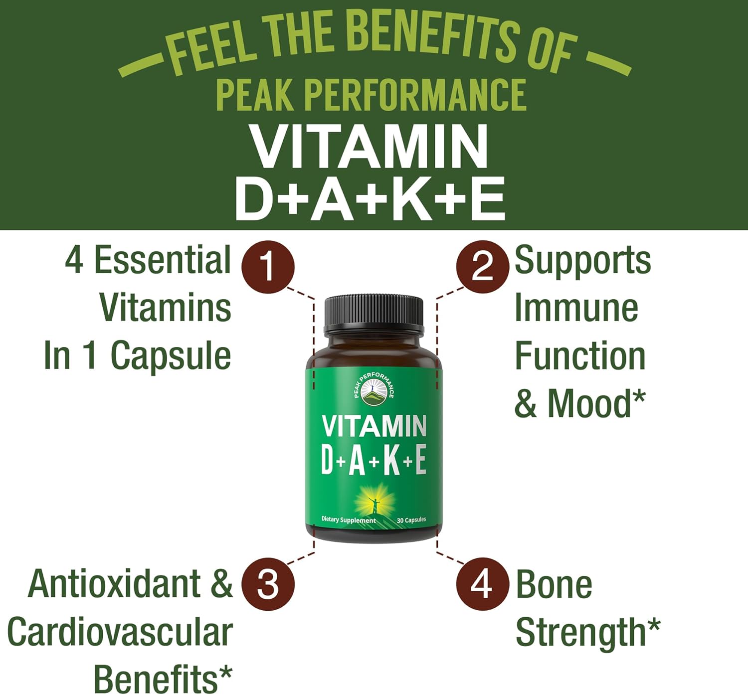 Vegan ADK Vitamin Supplement for Peak Performance - Vitamin D3, K2, A, E, & K in One Capsule - Essential for Mood, Immune, Bone, Vision, Heart Health