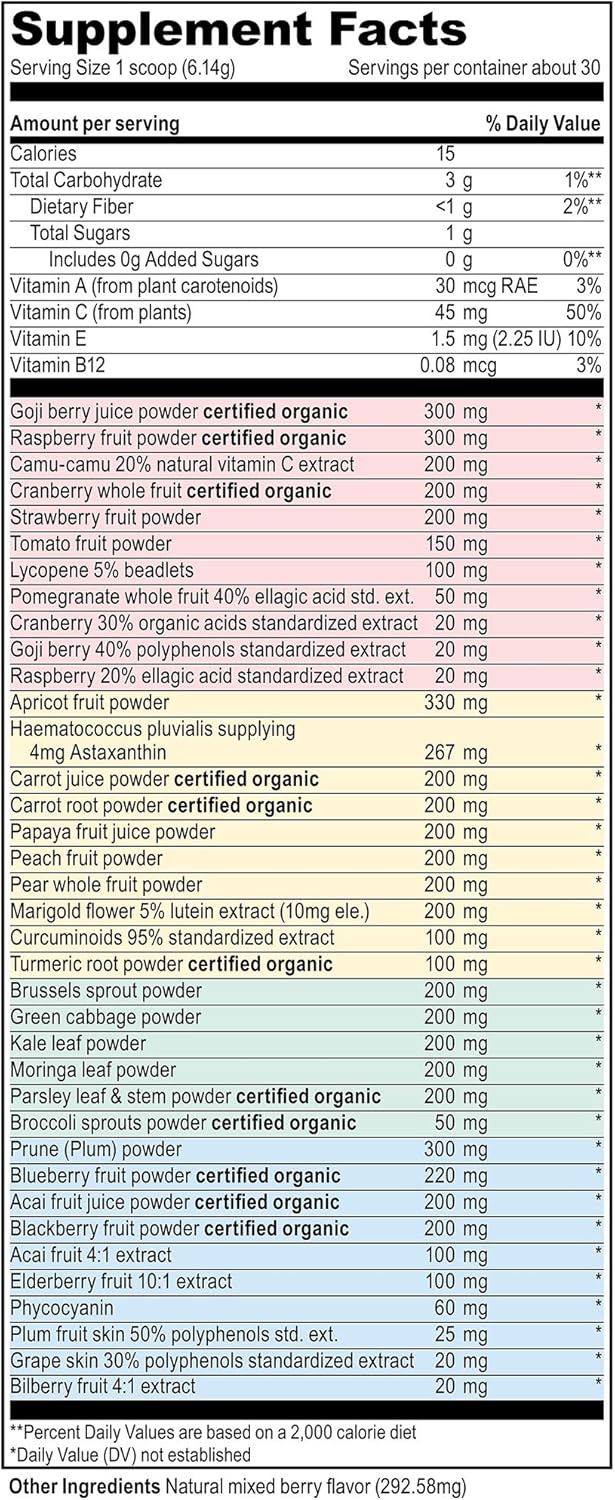 Vegan Antioxidant Superfood Powder for Vibrant Health - 30 Servings