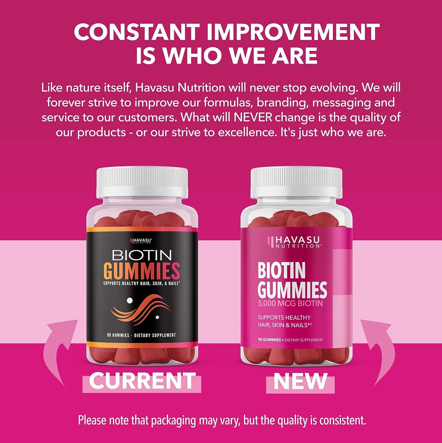 Vegan Biotin Gummies for Hair, Skin, and Nails - 5000mcg Supplement for Women and Men - Promotes Healthy Hair and Skin - Vitamin B7 - Strawberry Flavor - 90 Count