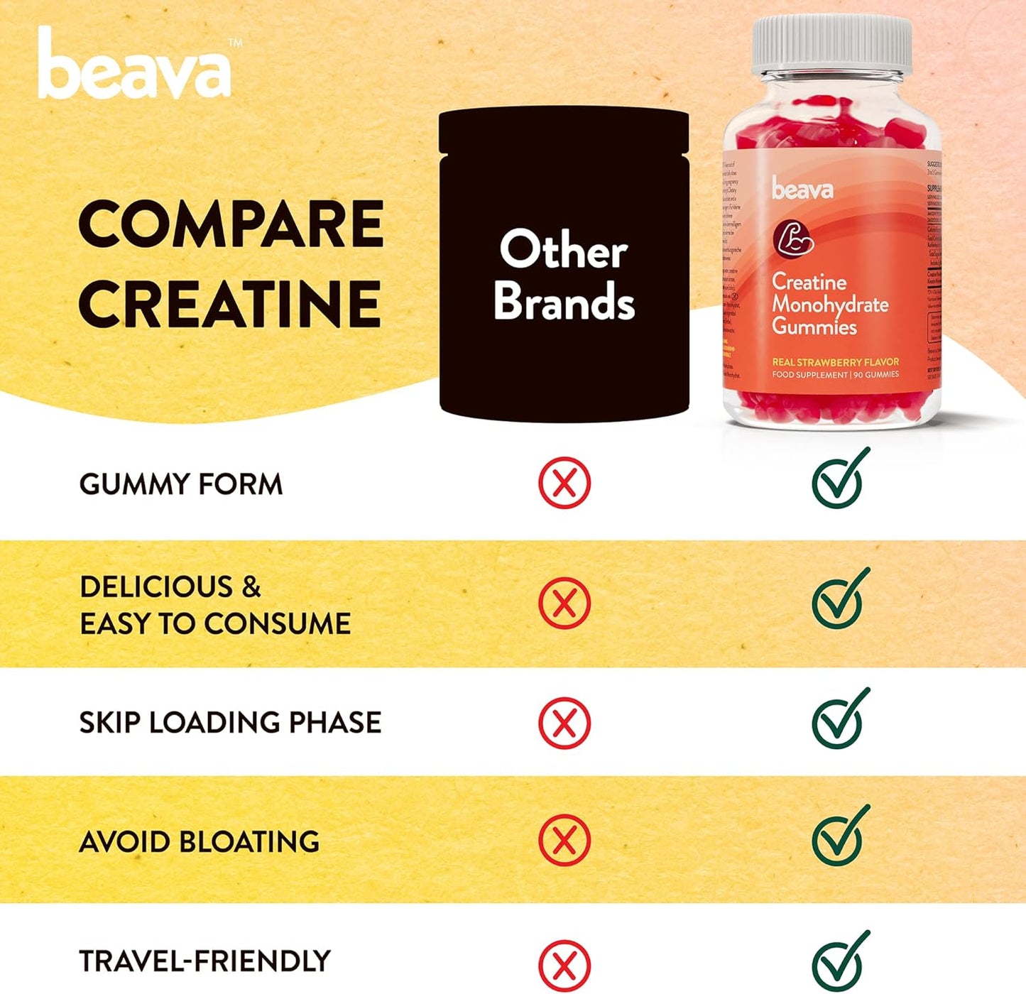 Vegan Creatine Gummies for Muscle Growth and Recovery - Strawberry Flavor - 30 Servings - No Loading Phase - Low Sugar Formula