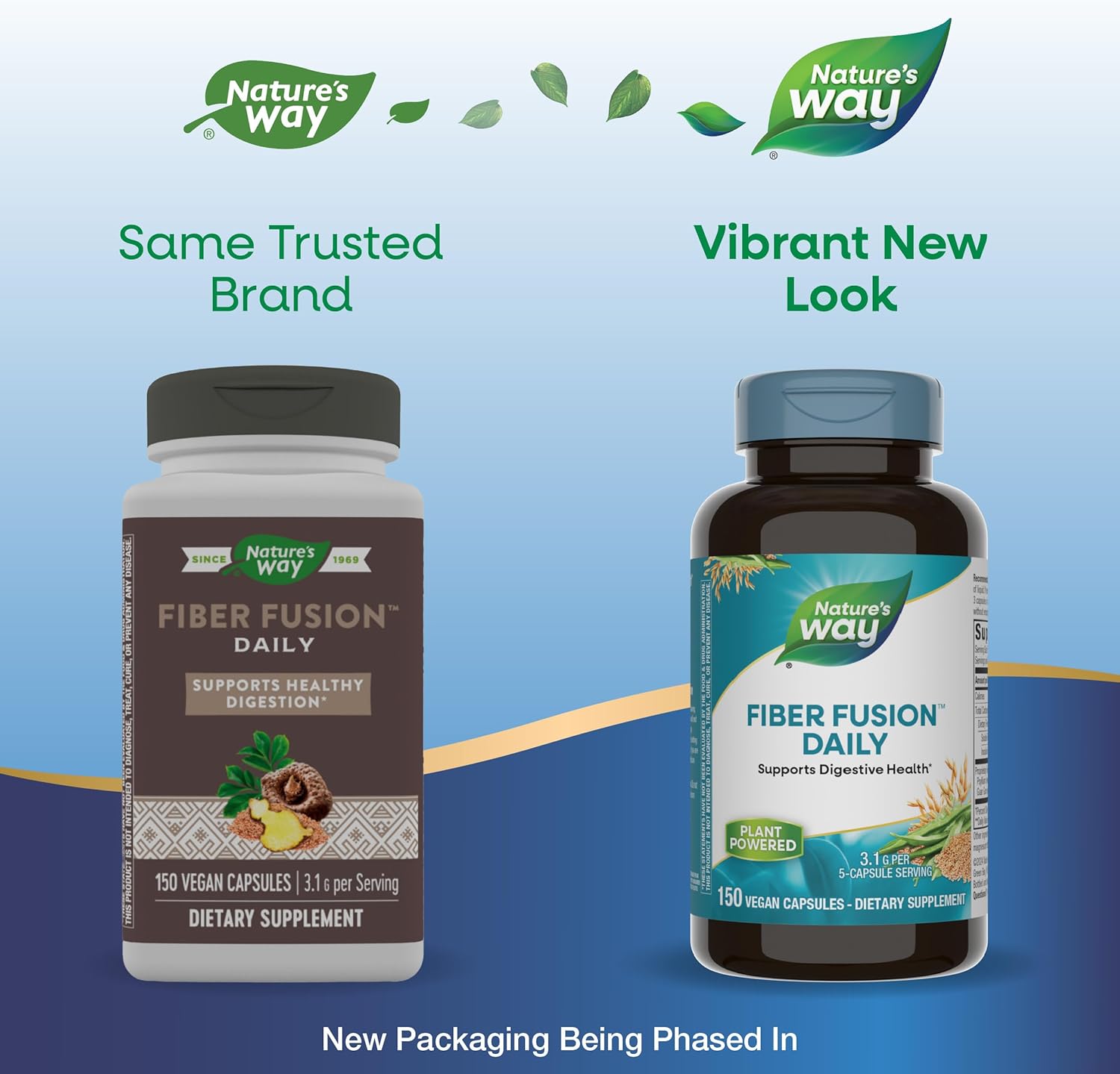 Vegan Fiber Fusion Daily Capsules for Digestive Health Support, with Psyllium Husk, Oat Bran, Guar Gum, and Pectin - 150 Count