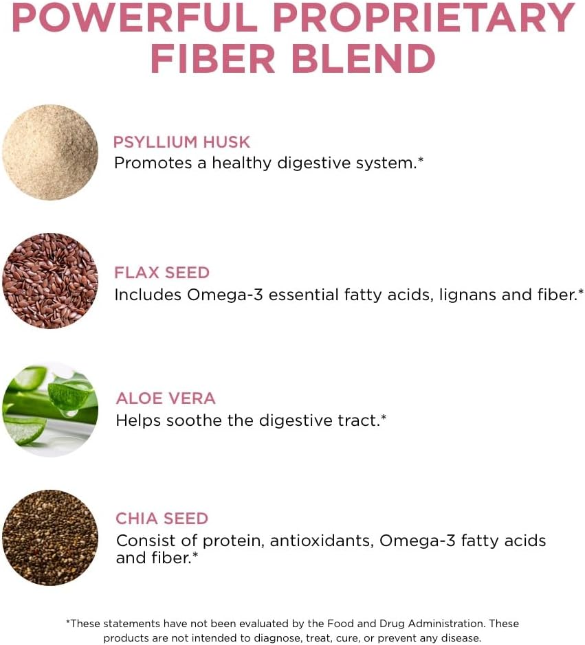 Vegan Fiber Supplement for Women | Bloat & Gas Relief, Digestive Health Support | 160 Capsules for Regularity & Appetite Control