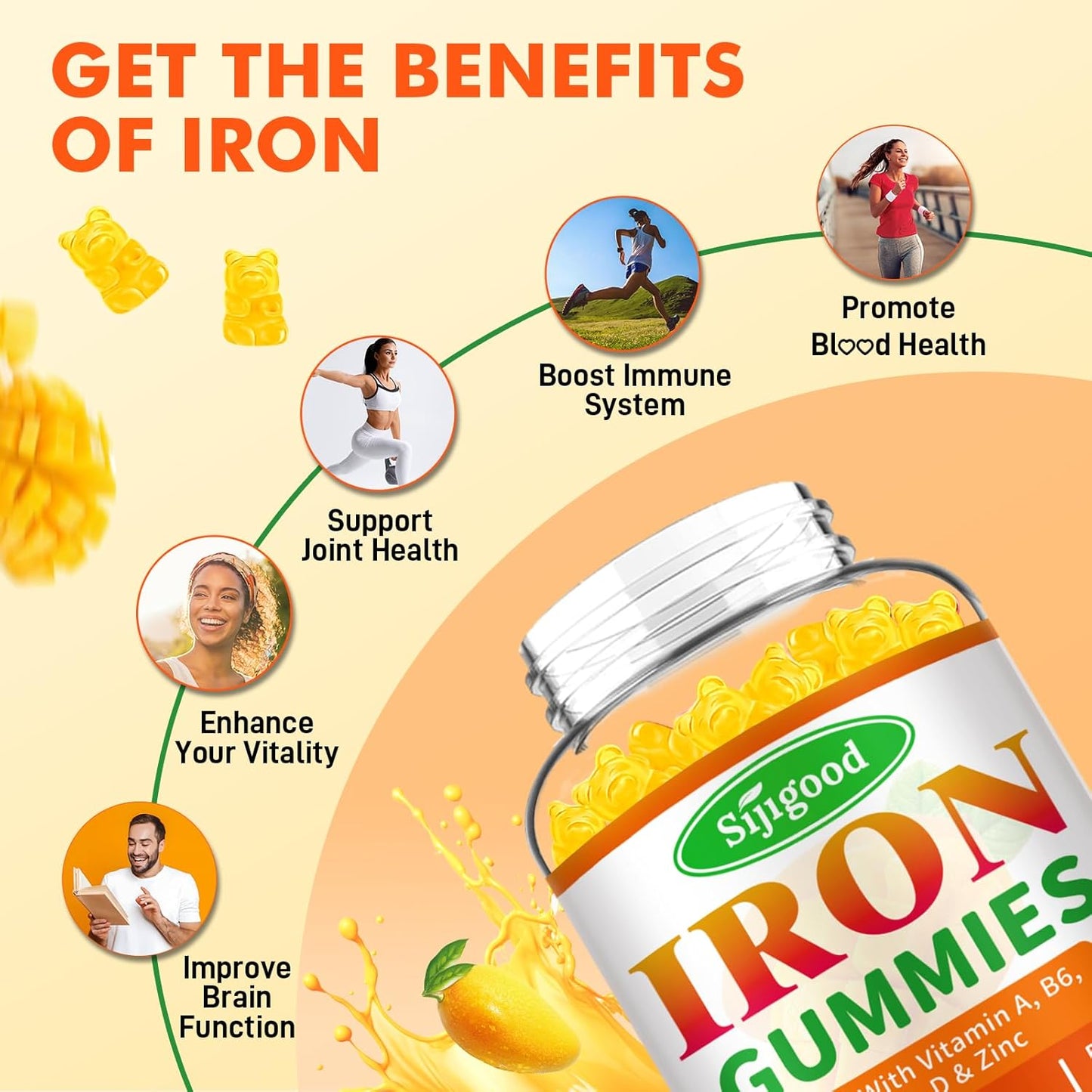 Vegan Iron Gummies 2 Pack for Anemia & Energy Boost - Iron Supplement with Vitamin B12, C, Zinc - 120 Count Sugar-Free Mango Flavor