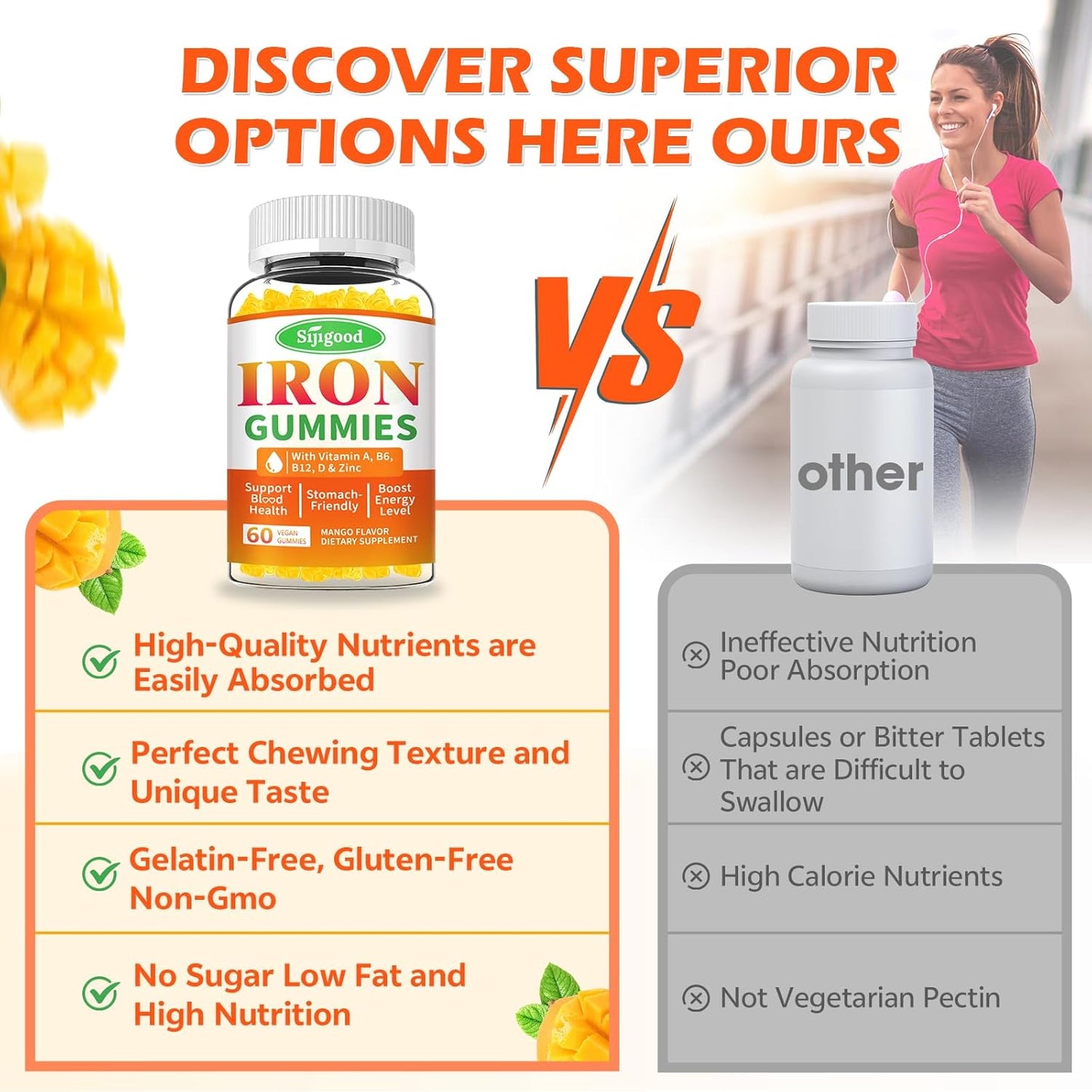 Vegan Iron Gummies 2 Pack for Anemia & Energy Boost - Iron Supplement with Vitamin B12, C, Zinc - 120 Count Sugar-Free Mango Flavor