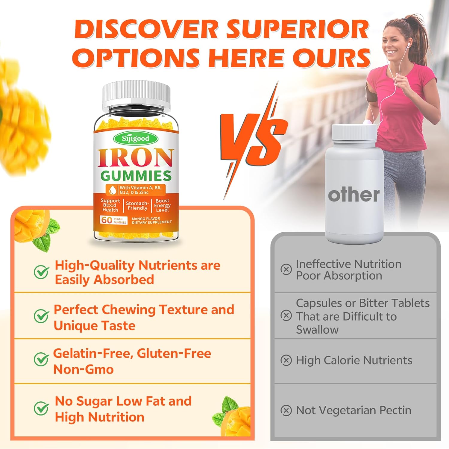 Vegan Iron Gummies 2 Pack for Anemia & Energy Boost - Iron Supplement with Vitamin B12, C, Zinc - 120 Count Sugar-Free Mango Flavor